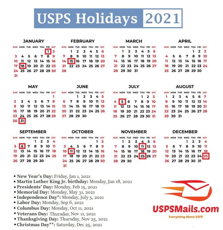 usps-holidays-2021-is-mail-delivery-today